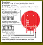 ClearSound cable & connection kit