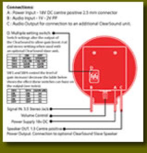 ClearSound cable & connection kit 1 / 2